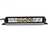Светодиодная балка 40W - Комбинированного света, 36 см, BD0140C, 4000Lm