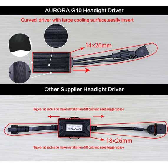 Светодиодные лампы Aurora цоколь H7 6000Лм комплект 2 шт, изображение 10