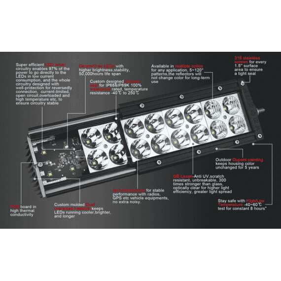 Светодиодная балка AURORA 300W - ALO-D1-30-P4E4D1 - 86,2 см - Комбинированного света, 16800Lm, изображение 7