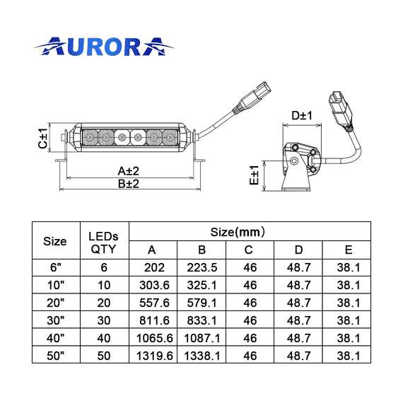 Светодиодная балка 150W Aurora ALO-S5D1-30-P7E13H Комбинированный + боковая засветка 100°, изображение 15