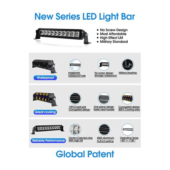 Светодиодная балка 150W Aurora ALO-S5D1-30-P7E13H Комбинированный + боковая засветка 100°, изображение 13