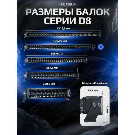 Светодиодная балка Aurora 400W - ALO-D8-40-R5Y1- Q - Комбинированный свет + RGB подсветка, 110 см (светодиоды Osram) 18500Lm, изображение 3