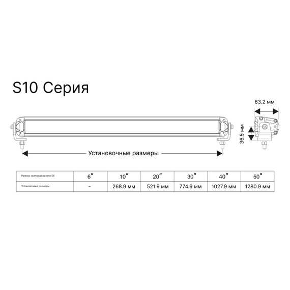 Светодиодная балка Aurora 75W - ALO-S10-10T-R13-AW - Комбинированный свет + ДХО (Белый, Желтый) 3500Lm